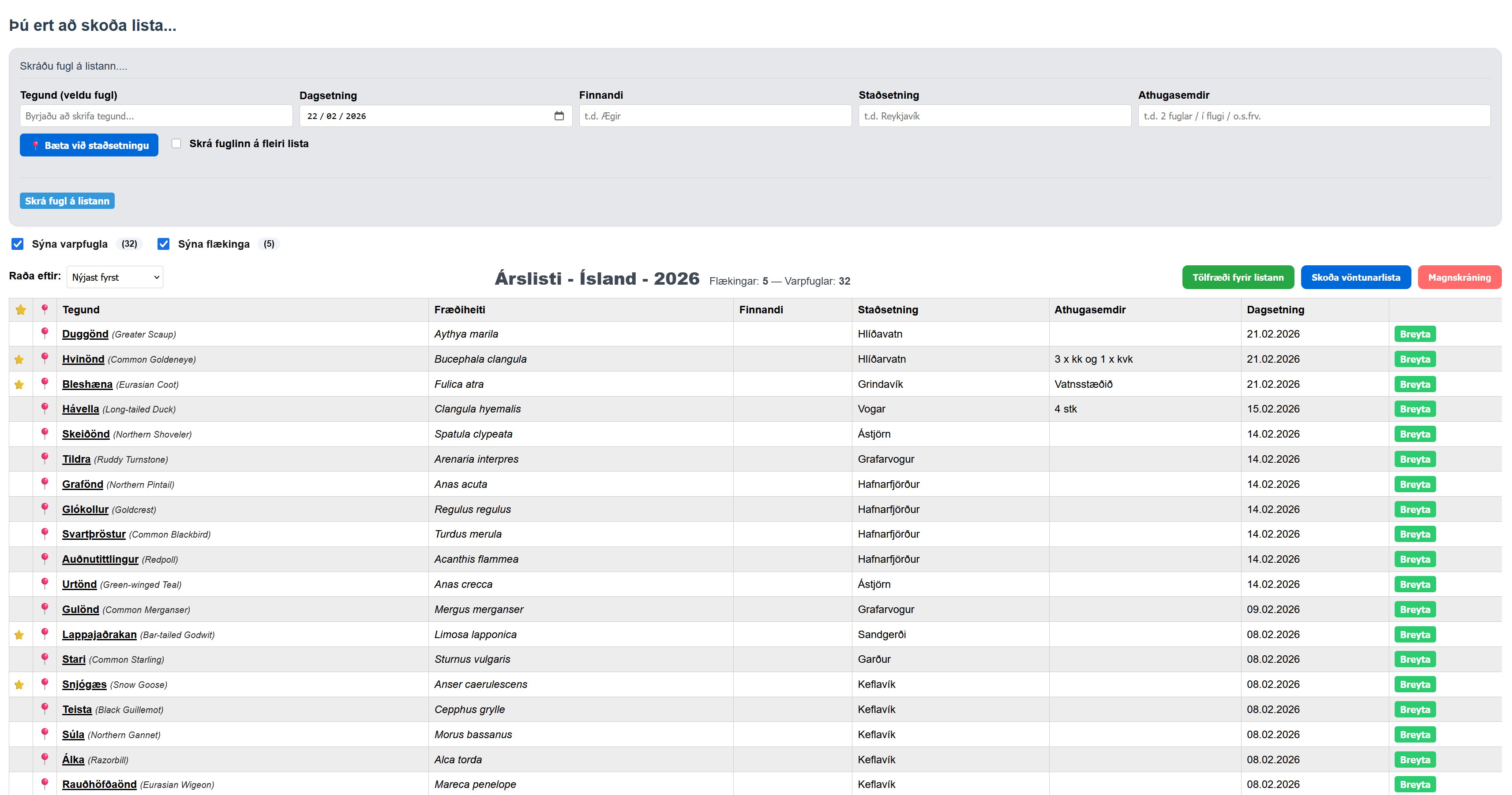 Listi — fuglar skráðir á einn lista